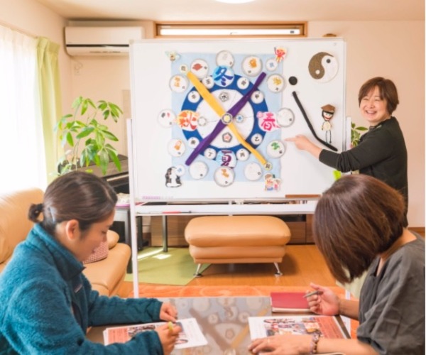陰陽六行 基本のキ 講座